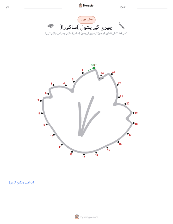 نقطے سے نقطے تک