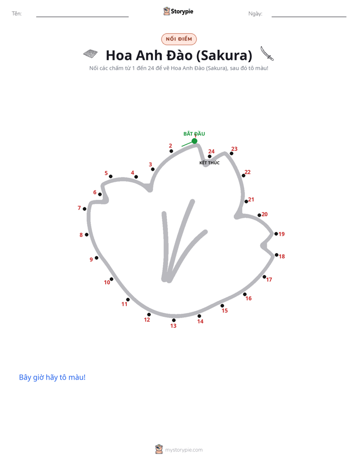 Nối Điểm