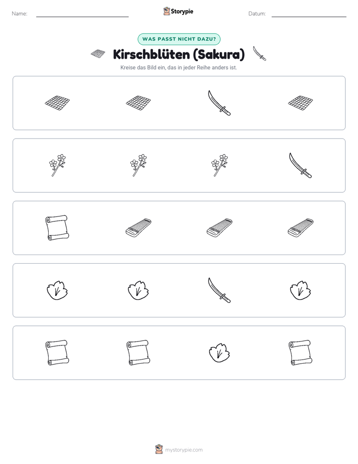 Das Andersartige