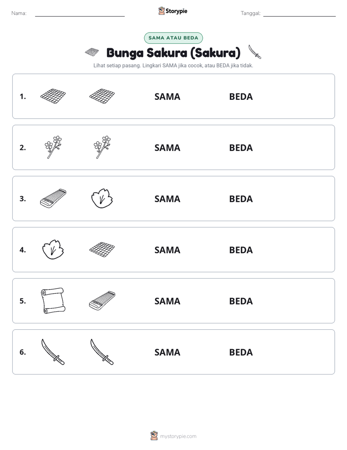 Sama atau Berbeda