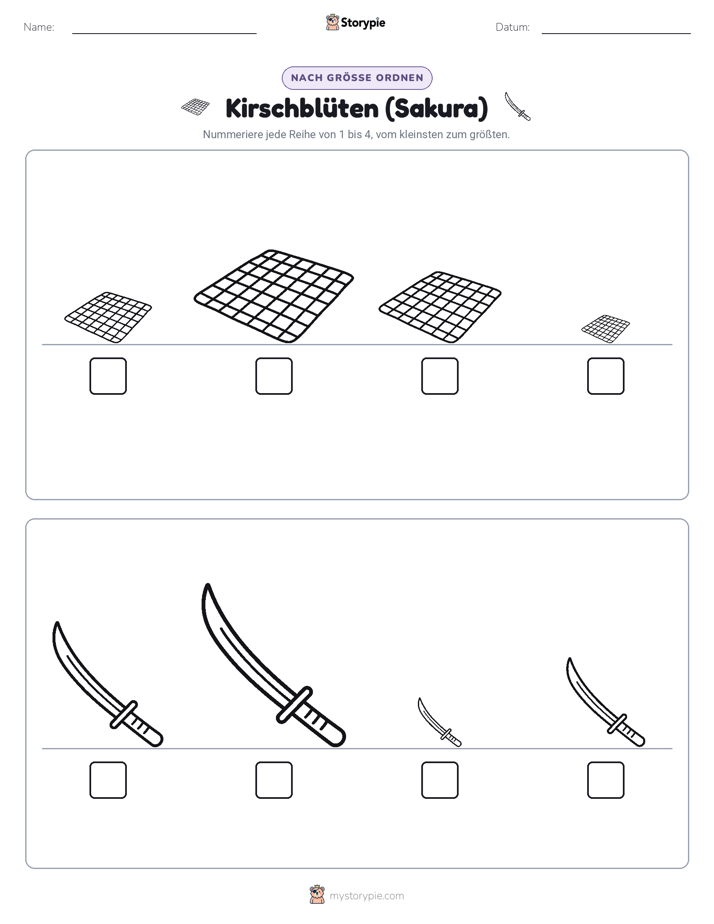 Größenordnung