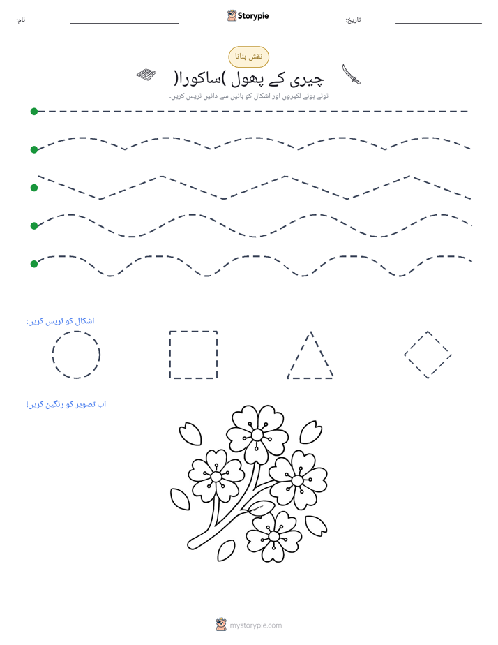 نقشہ بنانا