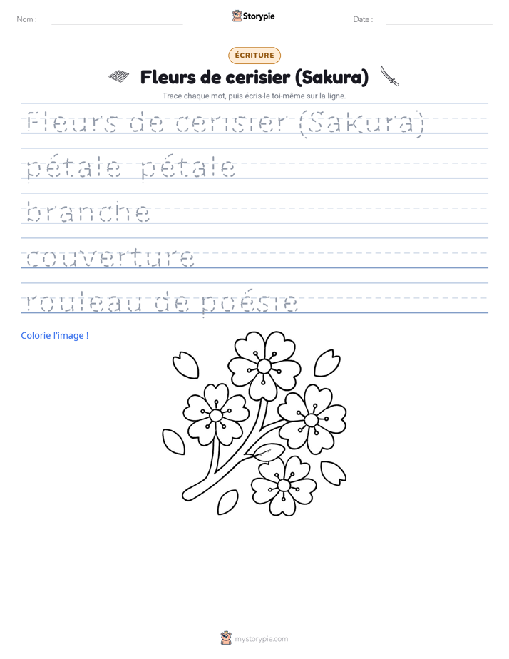 Pratique d'écriture