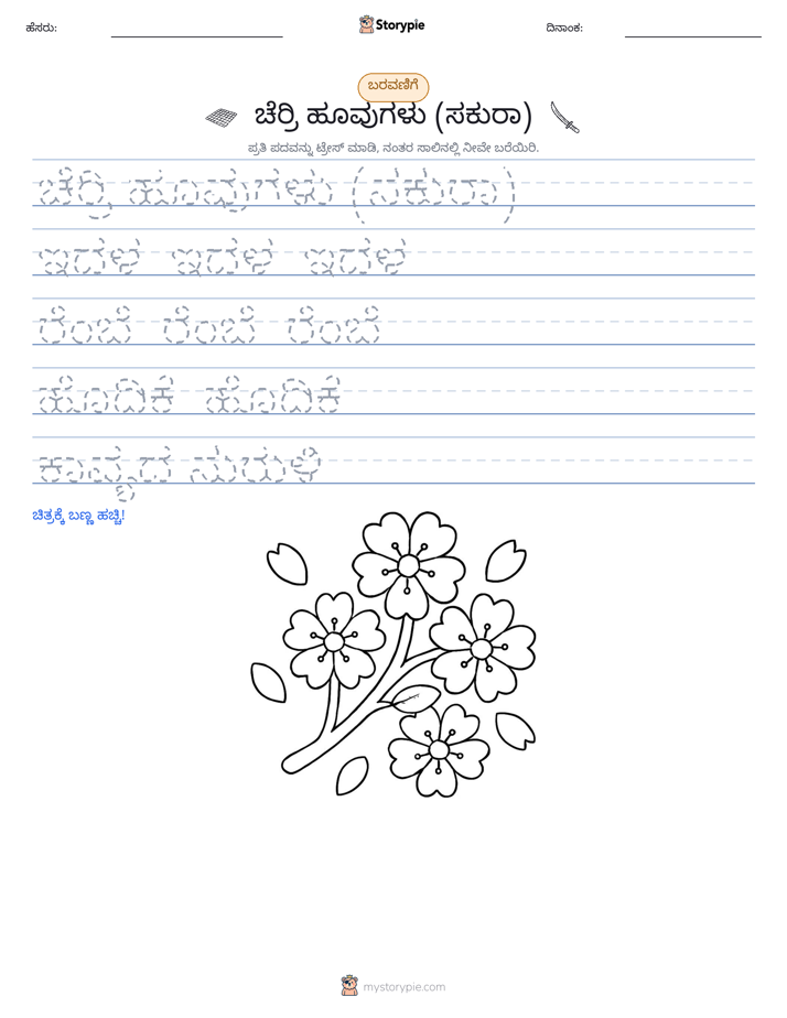 ಲೇಖನ ಅಭ್ಯಾಸ