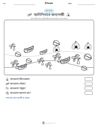 আনিশিনাবে জনগোষ্ঠী মুদ্রণযোগ্য কাজের পৃষ্ঠার প্রিভিউ