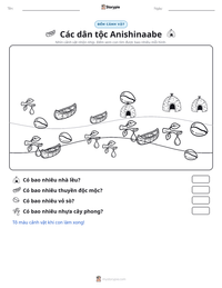 Xem trước tài liệu in sẵn Các dân tộc Anishinaabe
