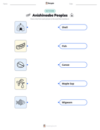 Anishinaabe Peoples printable worksheet preview