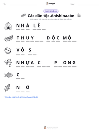 Xem trước tài liệu in sẵn Các dân tộc Anishinaabe