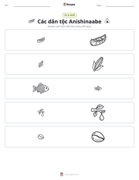 Xem trước tài liệu in sẵn Các dân tộc Anishinaabe