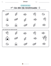 Xem trước tài liệu in sẵn Các dân tộc Anishinaabe