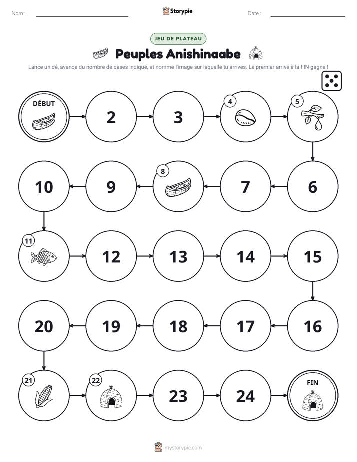 Jeu de Rouler & Avancer