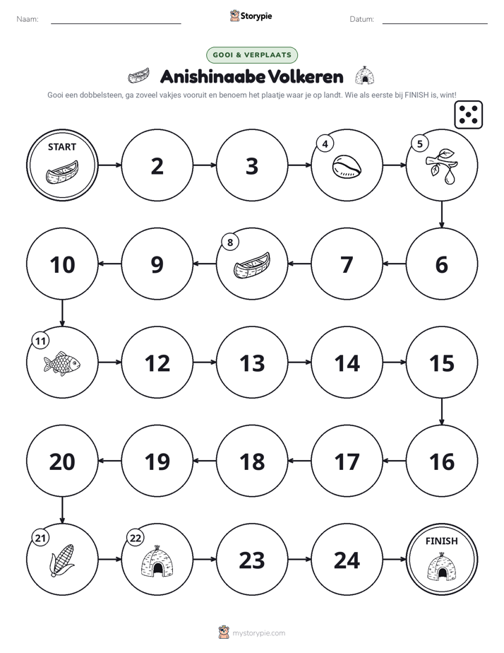 Rol & Beweeg Spel