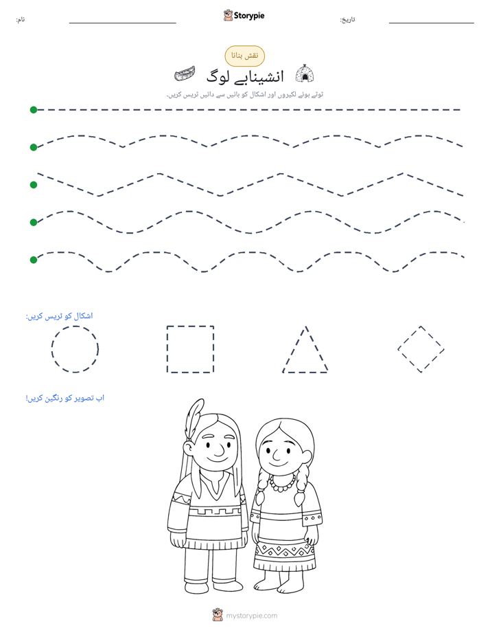 نقشہ بنانا