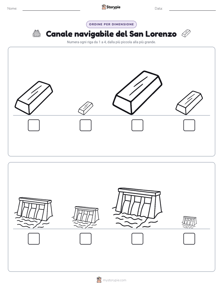 Ordine di Dimensione