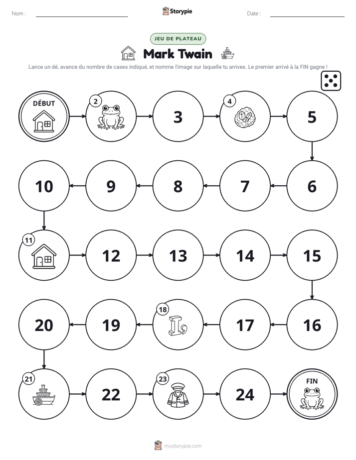 Jeu de Rouler & Avancer