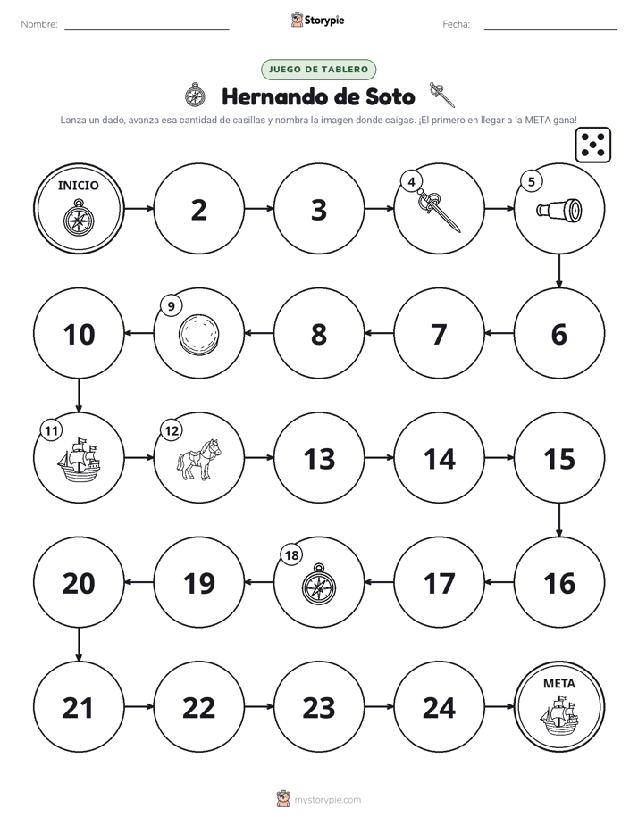 Juego de Rueda y Avanza