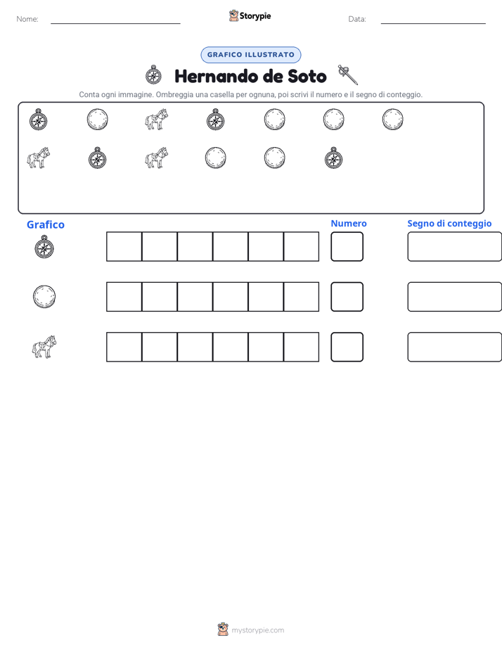 Conta & Grafica