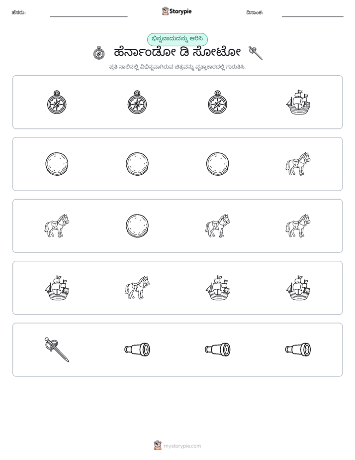ವಿಭಿನ್ನದೊಂದು
