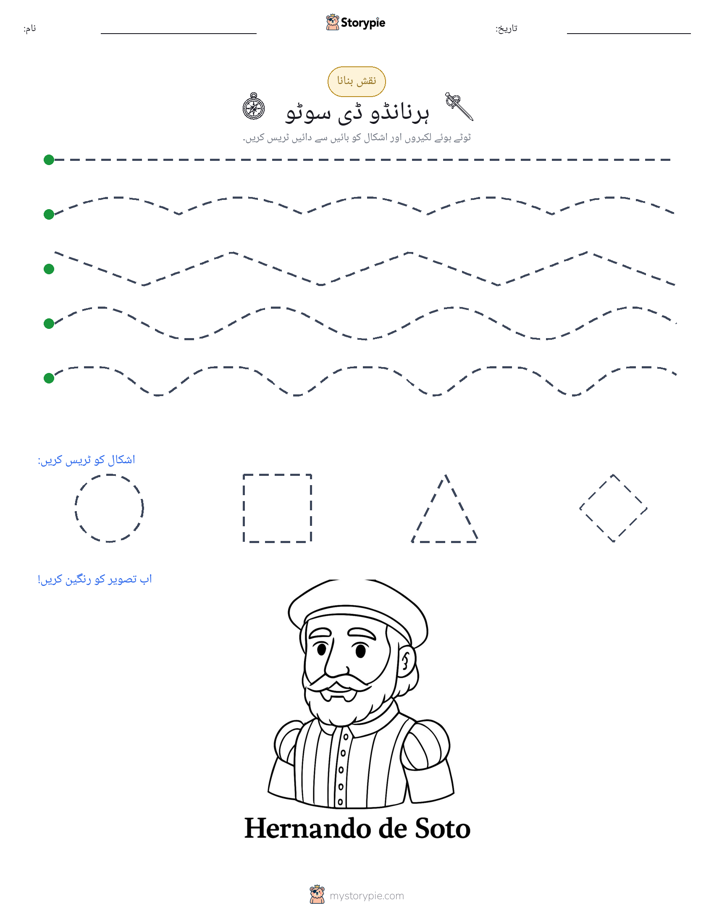 نقشہ بنانا