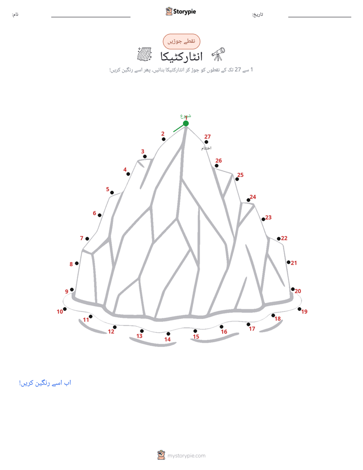 نقطے سے نقطے تک