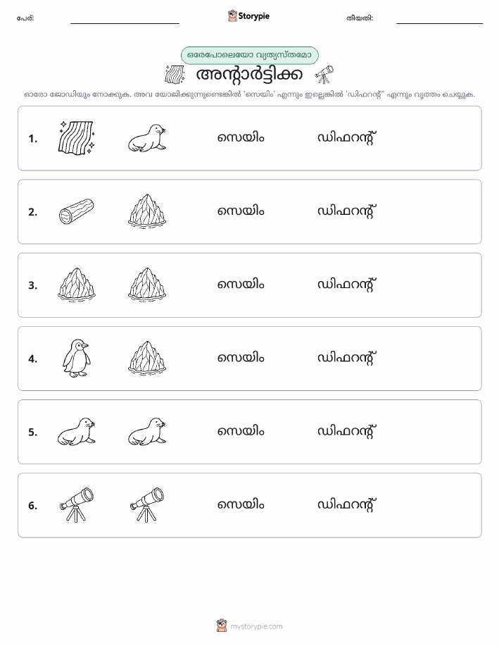 ഒന്നോ വ്യത്യാസമോ