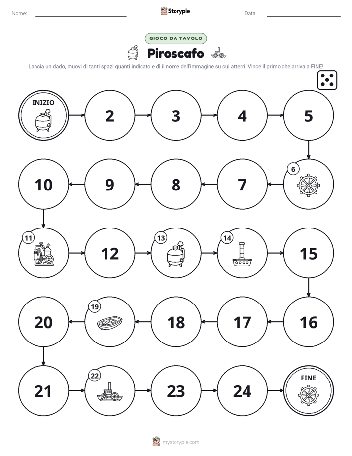Gioco di Ruolo & Movimento