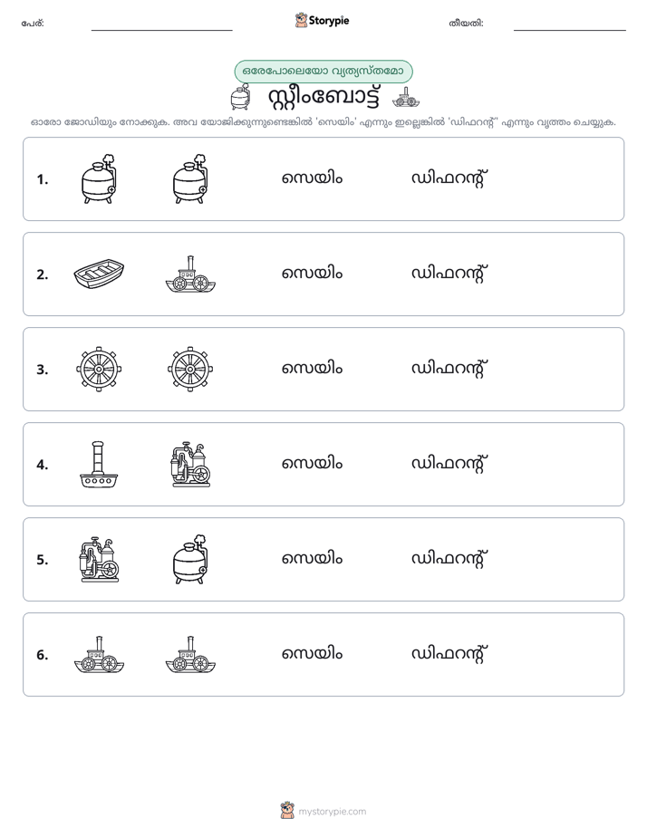 ഒന്നോ വ്യത്യാസമോ
