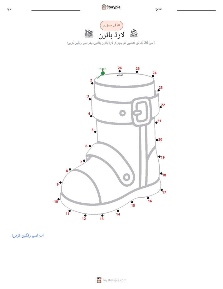 نقطے سے نقطے تک