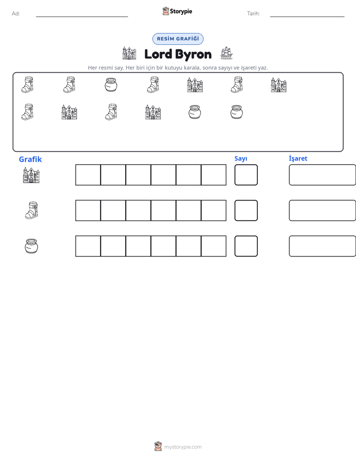 Say & Grafik