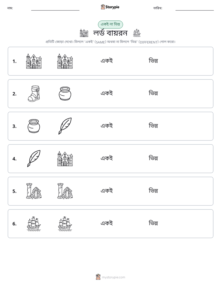 একই বা ভিন্ন