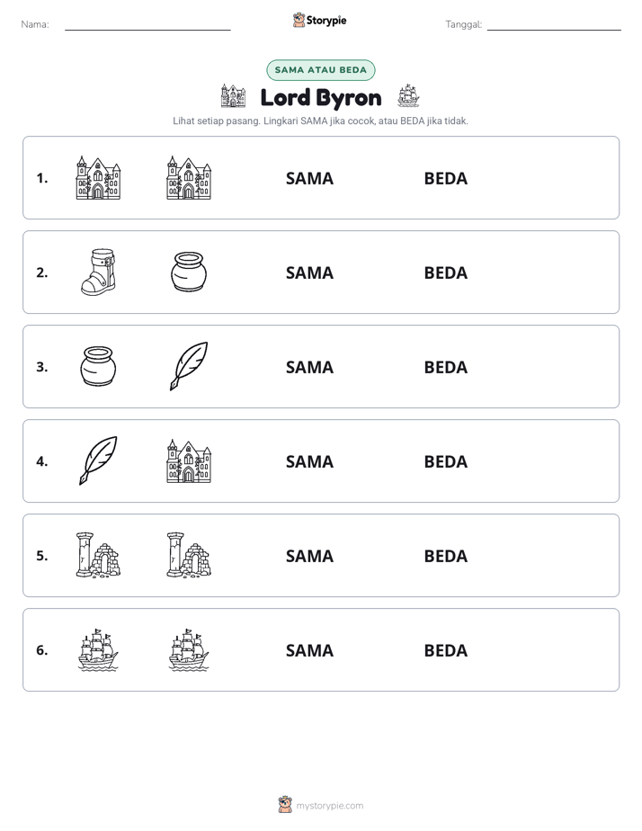 Sama atau Berbeda
