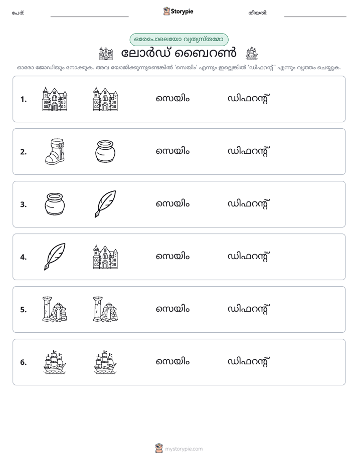 ഒന്നോ വ്യത്യാസമോ