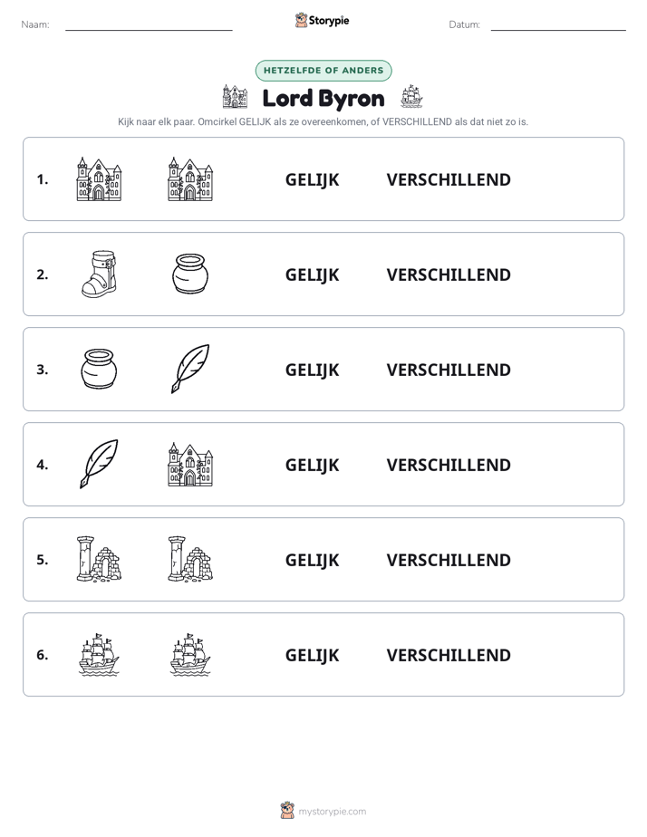 Zelfde of Verschillend