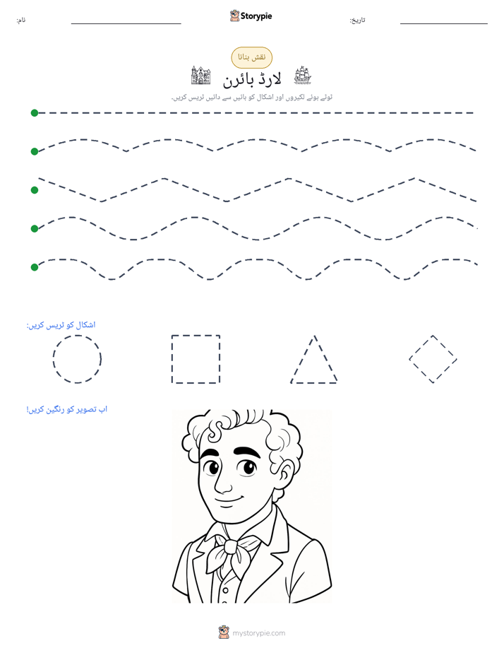 نقشہ بنانا