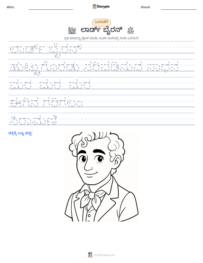 ಲೇಖನ ಅಭ್ಯಾಸ