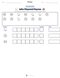 John Maynard Keynes printable worksheet preview