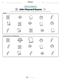 Aperçu de la feuille de travail imprimable John Maynard Keynes