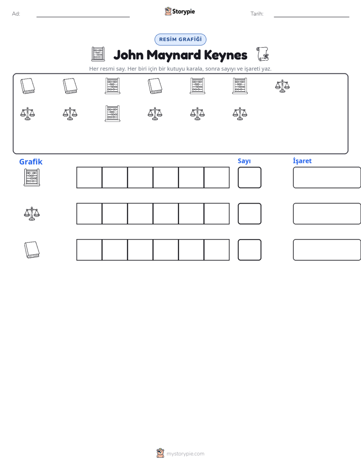 Say & Grafik