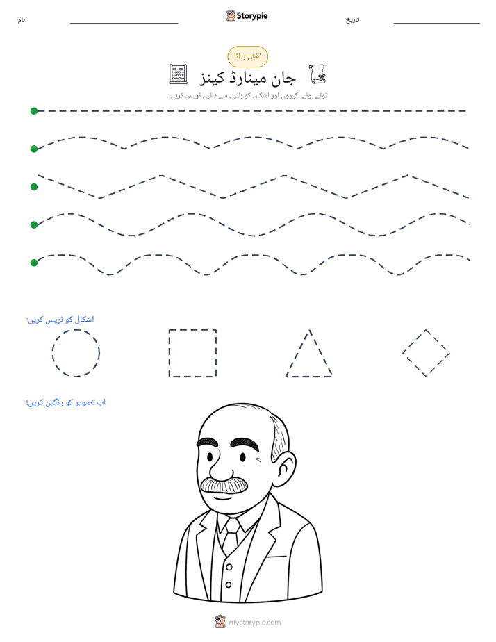 نقشہ بنانا