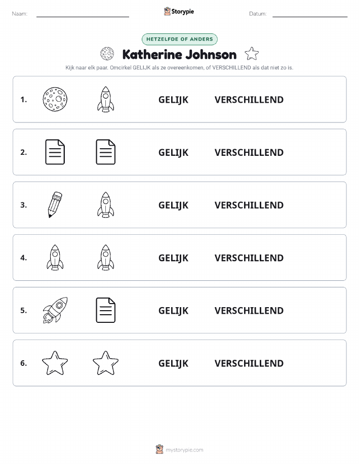 Zelfde of Verschillend