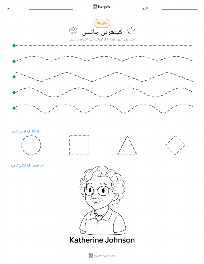 نقشہ بنانا