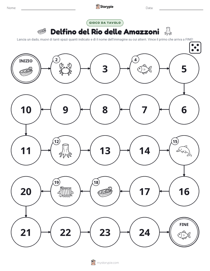 Gioco di Ruolo & Movimento