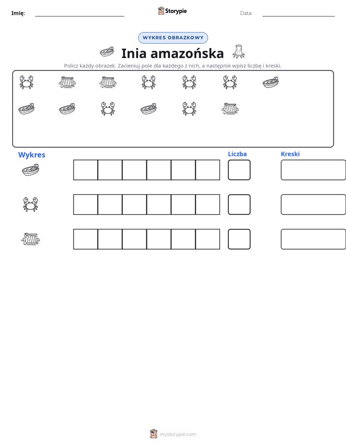 Liczenie i Wykres