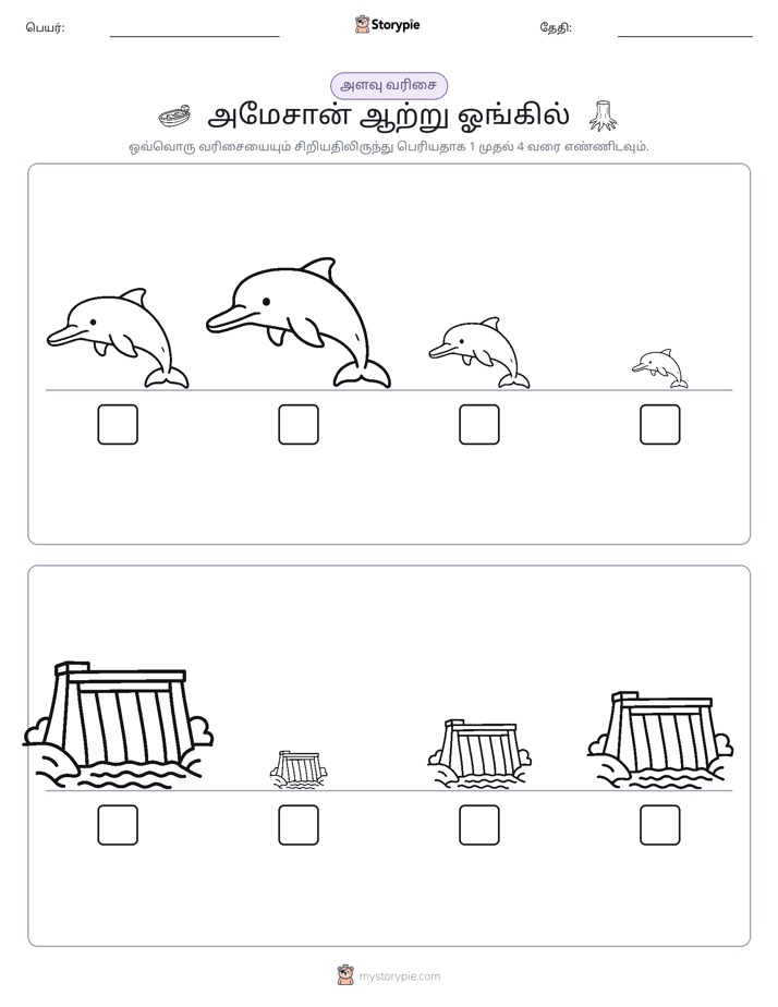 அளவீட்டு வரிசை