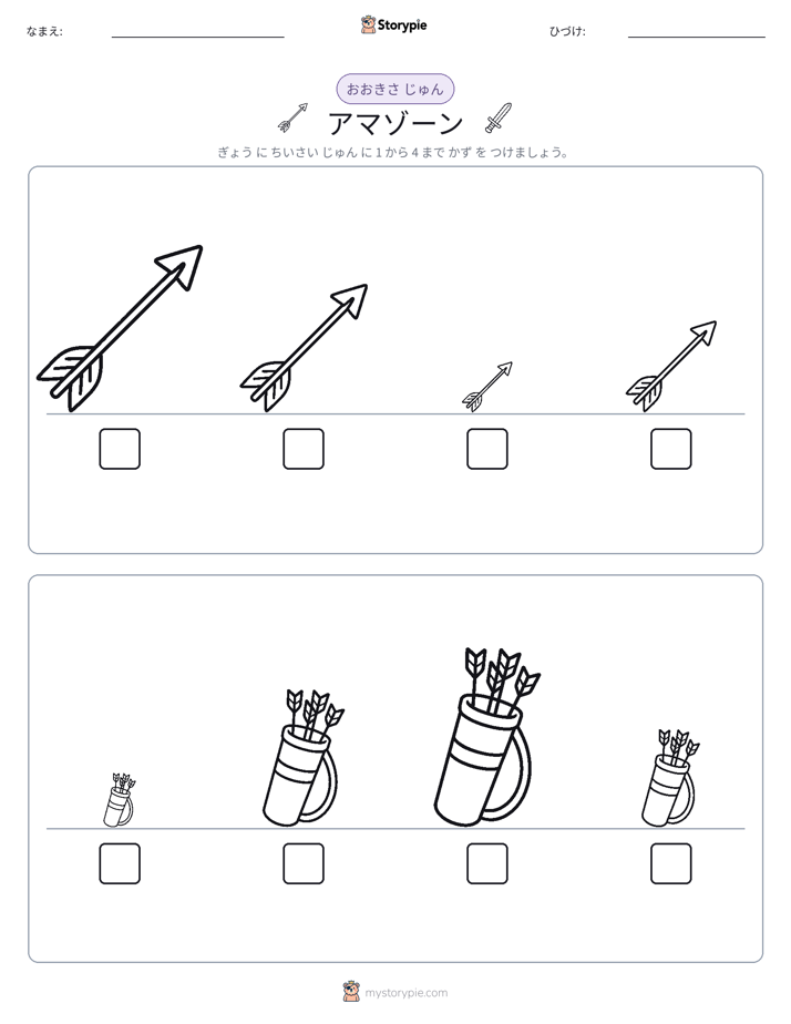 サイズ順