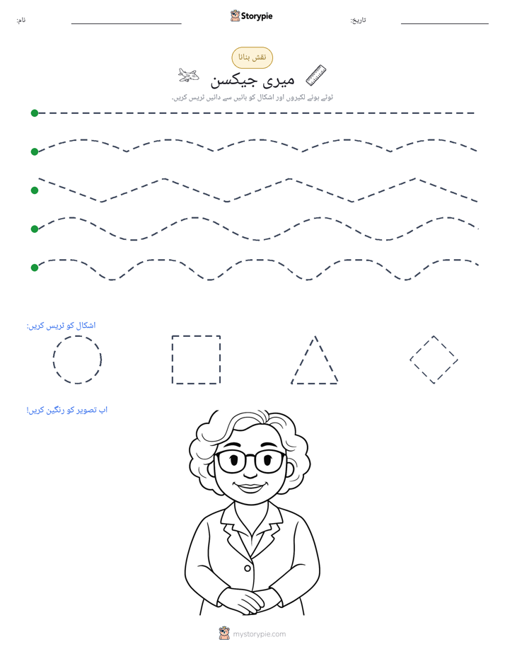 نقشہ بنانا