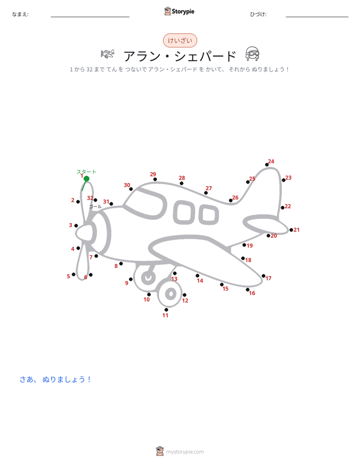 点つなぎ