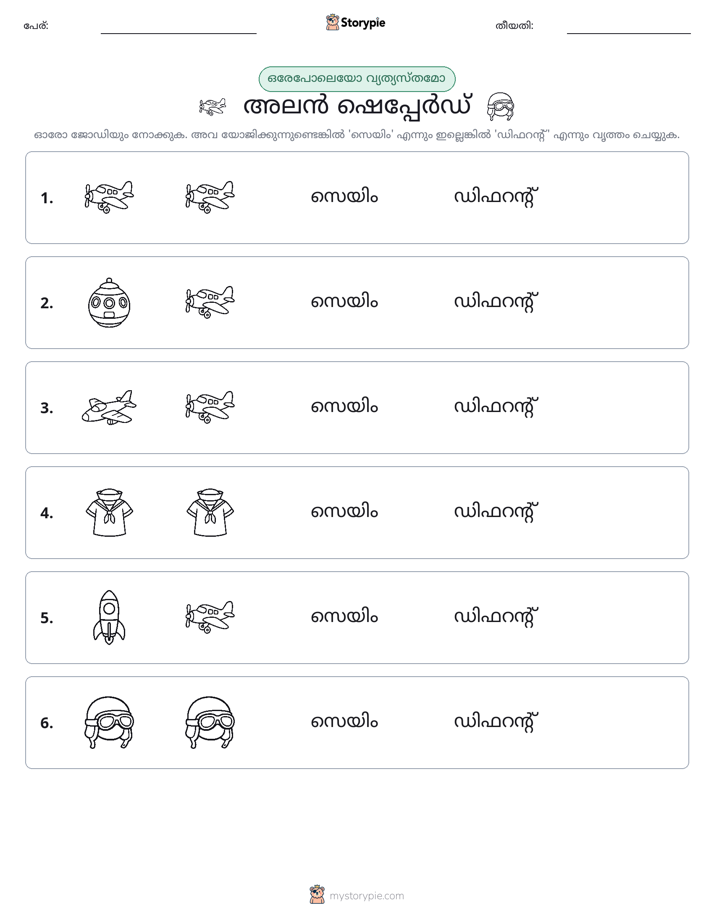 ഒന്നോ വ്യത്യാസമോ