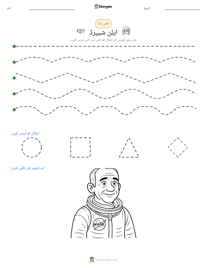 نقشہ بنانا