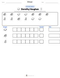 Dorothy Vaughan printable worksheet preview